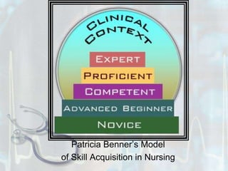 Patricia Benner’s Model of Skill Acquisition in Nursing