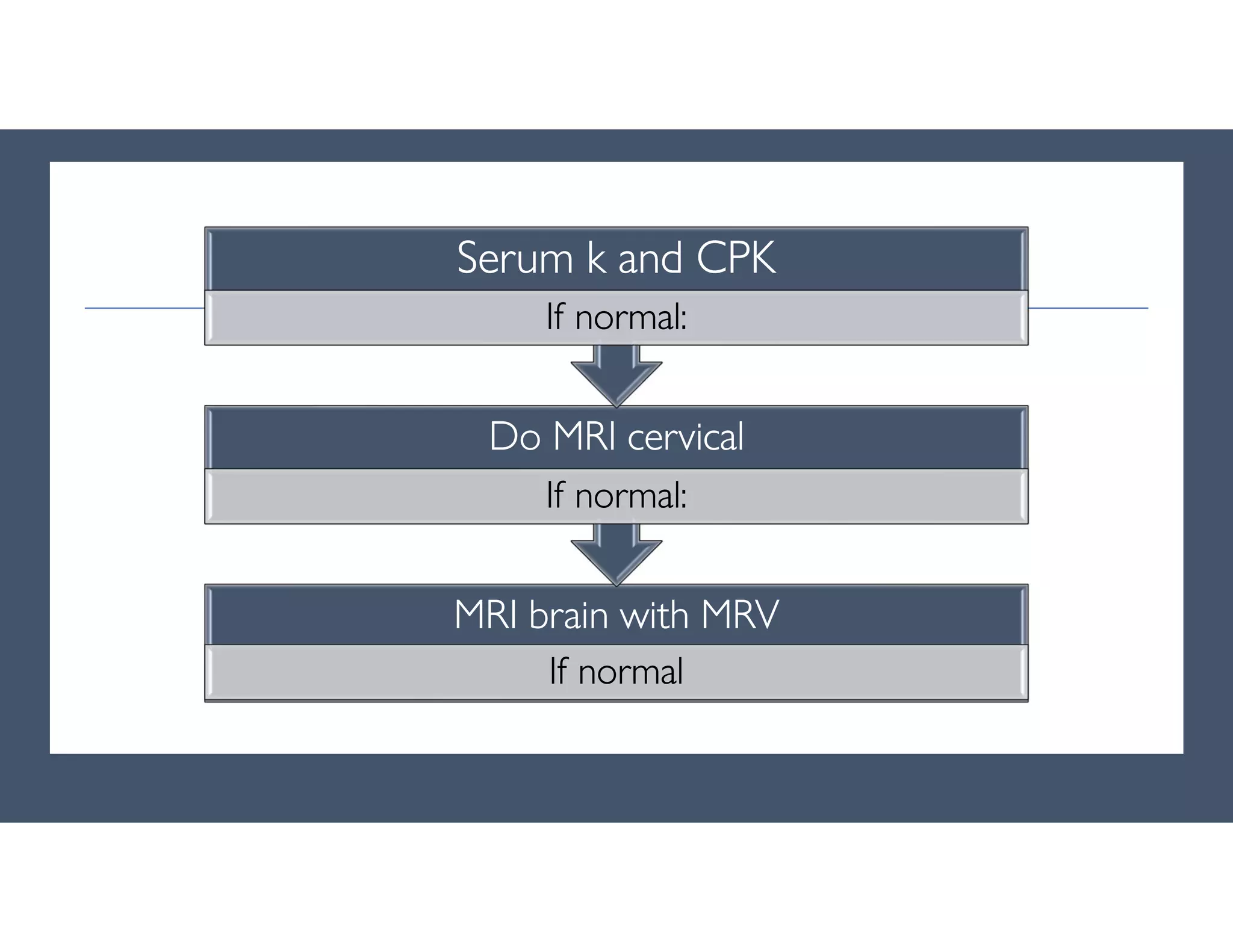 MRI brain with MRV
If normal
Do MRI cervical
If normal:
Serum k and CPK
If normal:
 