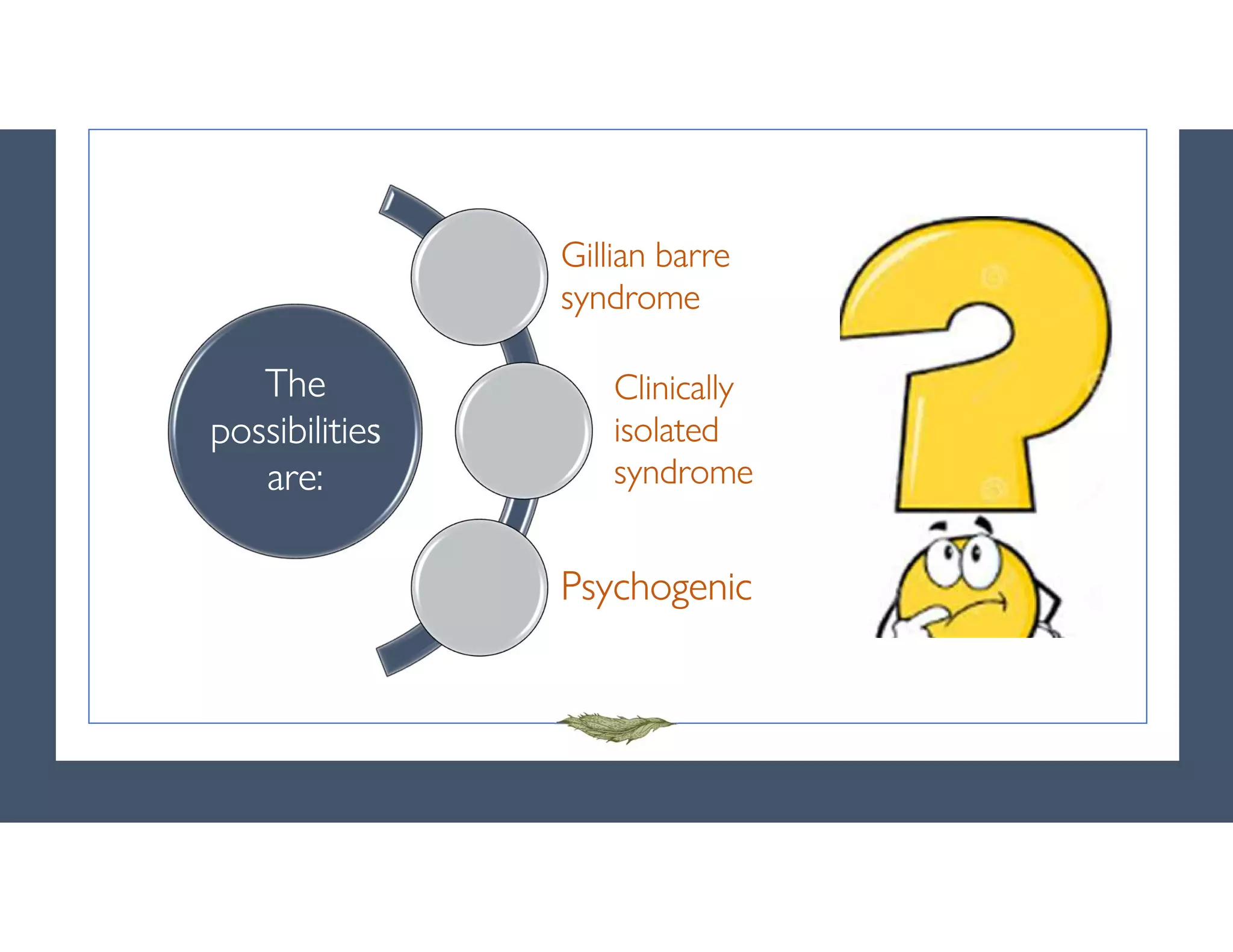 The
possibilities
are:
Gillian barre
syndrome
Clinically
isolated
syndrome
Psychogenic
 