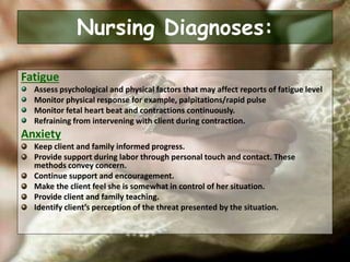 Nursing Diagnoses:
Fatigue
Assess psychological and physical factors that may affect reports of fatigue level
Monitor physical response for example, palpitations/rapid pulse
Monitor fetal heart beat and contractions continuously.
Refraining from intervening with client during contraction.
Anxiety
Keep client and family informed progress.
Provide support during labor through personal touch and contact. These
methods convey concern.
Continue support and encouragement.
Make the client feel she is somewhat in control of her situation.
Provide client and family teaching.
Identify client’s perception of the threat presented by the situation.
 