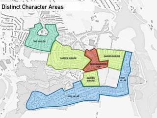 Distinct Character Areas 
 