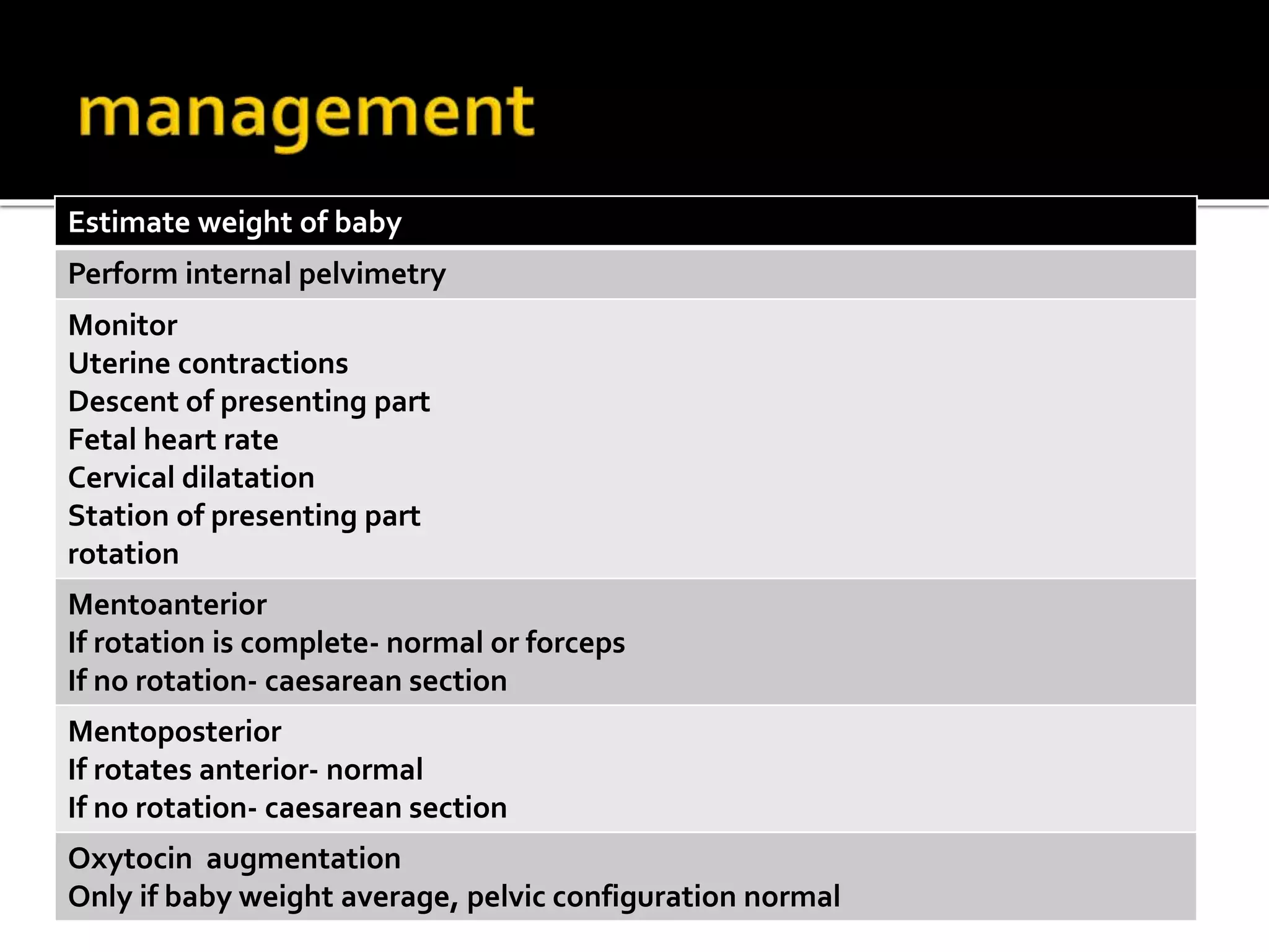 Estimate weight of baby
Perform internal pelvimetry
Monitor
Uterine contractions
Descent of presenting part
Fetal heart rate
Cervical dilatation
Station of presenting part
rotation
Mentoanterior
If rotation is complete- normal or forceps
If no rotation- caesarean section
Mentoposterior
If rotates anterior- normal
If no rotation- caesarean section
Oxytocin augmentation
Only if baby weight average, pelvic configuration normal
 