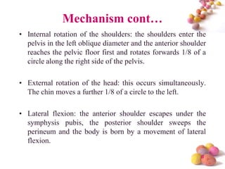 Mechanism cont…
• Internal rotation of the shoulders: the shoulders enter the
pelvis in the left oblique diameter and the anterior shoulder
reaches the pelvic floor first and rotates forwards 1/8 of a
circle along the right side of the pelvis.

• External rotation of the head: this occurs simultaneously.
The chin moves a further 1/8 of a circle to the left.
• Lateral flexion: the anterior shoulder escapes under the
symphysis pubis, the posterior shoulder sweeps the
perineum and the body is born by a movement of lateral
flexion.
#

 