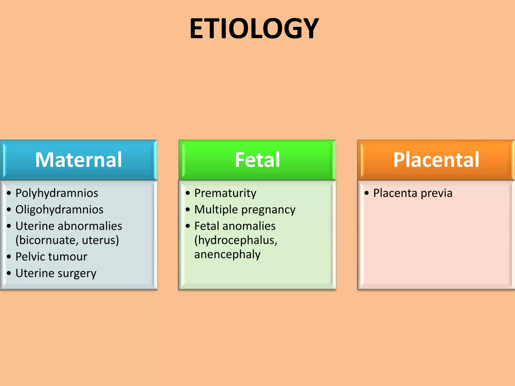 ETIOLOGY



     Maternal                    Fetal               Placental
• Polyhydramnios         • Prematurity          • Placenta previa
• Oligohydramnios        • Multiple pregnancy
• Uterine abnormalies    • Fetal anomalies
  (bicornuate, uterus)     (hydrocephalus,
• Pelvic tumour            anencephaly
• Uterine surgery
 