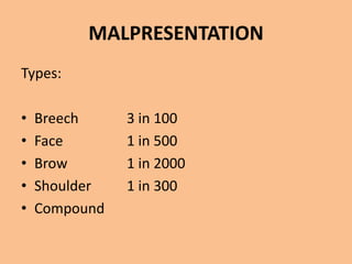MALPRESENTATION
Types:

•   Breech     3 in 100
•   Face       1 in 500
•   Brow       1 in 2000
•   Shoulder   1 in 300
•   Compound
 