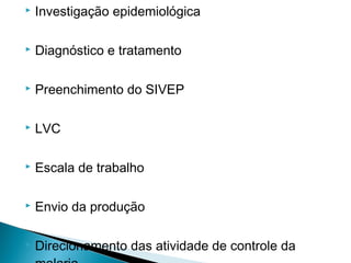  Investigação epidemiológica
 Diagnóstico e tratamento
 Preenchimento do SIVEP
 LVC
 Escala de trabalho
 Envio da produção
 Direcionamento das atividade de controle da
 
