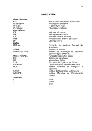 xii



                  NOMECLATURA

Nome Científico
F+V                    Plasmodium falciparum+ Plasmodium
P. falciparum          Plasmodium falciparum
P. vivax               P lasmodium. Vivax
P. malariae            Plasmodium malariae
Abreviaturas
IFA                    Índice de falciparum
IPA                    Índice parasitário anual
ILP                    Índice de lâminas positivas
IAES                   Índice anual de exames de sangue
LP                     Lâmina positiva
Siglas
FMT-AM                 Fundação de Medicina Tropical do
                       Amazonas
SISMAL                 Sistema de Malária
SIVEP–MALÁRIA          Sistema de Informação de Vigilância
                       Epidemiológica–MALÁRIA
FNS ou FUNASA          Fundação Nacional de Saúde
SIM                    Sistema de Mortalidade
MS                     Ministério da Saúde
SVS                    Secretaria de Vigilância em Saúde
DATASUS                Departamento de Informática do SUS
IBGE                   Instituto Brasileiro de Geografia e
                       Estatística
INMET                  Instituto de Nacional de Meteriologia
IMPLURB                Instituto Municipal de Planejamento
                       Urbano
Símbolos
>                      Maior
<                      Menor
=                      Igual
 