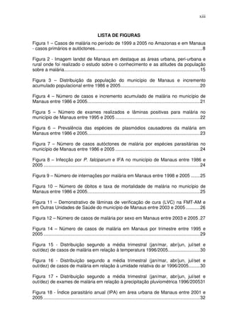 xiii



                                                LISTA DE FIGURAS
Figura 1 – Casos de malária no período de 1999 a 2005 no Amazonas e em Manaus
- casos primários e autóctones.................................................................................... 8

Figura 2 - Imagem landst de Manaus em destaque as áreas urbana, peri-urbana e
rural onde foi realizado o estudo sobre o conhecimento e as atitudes da população
sobre a malária.......................................................................................................... 15

Figura 3 – Distribuição da população do município de Manaus e incremento
acumulado populacional entre 1986 e 2005 .............................................................. 20

Figura 4 – Número de casos e incremento acumulado de malária no município de
Manaus entre 1986 e 2005........................................................................................ 21

Figura 5 – Número de exames realizados e lâminas positivas para malária no
município de Manaus entre 1995 e 2005 .................................................................. 22

Figura 6 – Prevalência das espécies de plasmódios causadores da malária em
Manaus entre 1986 e 2005........................................................................................ 23

Figura 7 – Número de casos autóctones de malária por espécies parasitárias no
município de Manaus entre 1986 e 2005 .................................................................. 24

Figura 8 – Infecção por P. falciparum e IFA no município de Manaus entre 1986 e
2005 .......................................................................................................................... 24

Figura 9 – Número de internações por malária em Manaus entre 1998 e 2005 ....... 25

Figura 10 – Número de óbitos e taxa de mortalidade de malária no município de
Manaus entre 1986 e 2005........................................................................................ 25

Figura 11 – Demonstrativo de lâminas de verificação de cura (LVC) na FMT-AM e
em Outras Unidades de Saúde do município de Manaus entre 2003 e 2005 ........... 26

Figura 12 – Número de casos de malária por sexo em Manaus entre 2003 e 2005 . 27

Figura 14 – Número de casos de malária em Manaus por trimestre entre 1995 e
2005 .......................................................................................................................... 29

Figura 15 - Distribuição segundo a média trimestral (jan/mar, abr/jun, jul/set e
out/dez) de casos de malária em relação à temperatura 1996/2005......................... 30

Figura 16 - Distribuição segundo a média trimestral (jan/mar, abr/jun, jul/set e
out/dez) de casos de malária em relação à umidade relativa do ar 1996/2005......... 30

Figura 17 - Distribuição segundo a média trimestral (jan/mar, abr/jun, jul/set e
out/dez) de exames de malária em relação à precipitação pluviométrica 1996/200531

Figura 18 - Índice parasitário anual (IPA) em área urbana de Manaus entre 2001 e
2005 .......................................................................................................................... 32
 