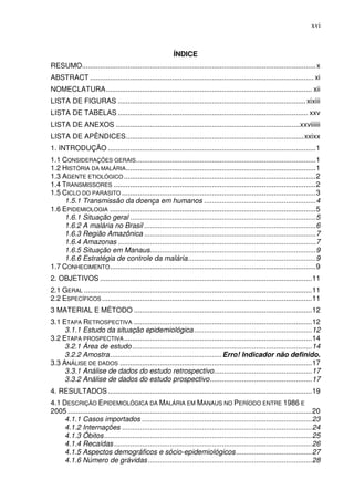 xvi



                                                           ÍNDICE
RESUMO..................................................................................................................... x
ABSTRACT ................................................................................................................ xi
NOMECLATURA ....................................................................................................... xii
LISTA DE FIGURAS .............................................................................................. xixiii
LISTA DE TABELAS ............................................................................................... xxv
LISTA DE ANEXOS ............................................................................................xxviiiiii
LISTA DE APÊNDICES ......................................................................................... xxixx
1. INTRODUÇÃO ........................................................................................................ 1
1.1 CONSIDERAÇÕES GERAIS.......................................................................................... 1
1.2 HISTÓRIA DA MALÁRIA ............................................................................................... 1
1.3 AGENTE ETIOLÓGICO ................................................................................................ 2
1.4 TRANSMISSORES ..................................................................................................... 2
1.5 CICLO DO PARASITO ................................................................................................. 3
     1.5.1 Transmissão da doença em humanos ........................................................ 4
1.6 EPIDEMIOLOGIA ....................................................................................................... 5
     1.6.1 Situação geral ............................................................................................. 5
     1.6.2 A malária no Brasil ...................................................................................... 6
     1.6.3 Região Amazônica ...................................................................................... 7
     1.6.4 Amazonas ................................................................................................... 7
     1.6.5 Situação em Manaus................................................................................... 9
     1.6.6 Estratégia de controle da malária ................................................................ 9
1.7 CONHECIMENTO ....................................................................................................... 9
2. OBJETIVOS .......................................................................................................... 11
2.1 GERAL .................................................................................................................. 11
2.2 ESPECÍFICOS ......................................................................................................... 11
3 MATERIAL E MÉTODO ......................................................................................... 12
3.1 ETAPA RETROSPECTIVA ......................................................................................... 12
     3.1.1 Estudo da situação epidemiológica ........................................................... 12
3.2 ETAPA PROSPECTIVA .............................................................................................. 14
     3.2.1 Área de estudo .......................................................................................... 14
     3.2.2 Amostra ........................................................ Erro! Indicador não definido.
3.3 ANÁLISE DE DADOS ................................................................................................ 17
     3.3.1 Análise de dados do estudo retrospectivo................................................. 17
     3.3.2 Análise de dados do estudo prospectivo ................................................... 17
4. RESULTADOS ...................................................................................................... 19
4.1 DESCRIÇÃO EPIDEMIOLÓGICA DA MALÁRIA EM MANAUS NO PERÍODO ENTRE 1986 E
2005 .......................................................................................................................... 20
     4.1.1 Casos importados ..................................................................................... 23
     4.1.2 Internações ............................................................................................... 24
     4.1.3 Óbitos ........................................................................................................ 25
     4.1.4 Recaídas ................................................................................................... 26
     4.1.5 Aspectos demográficos e sócio-epidemiológicos ...................................... 27
     4.1.6 Número de grávidas .................................................................................. 28
 