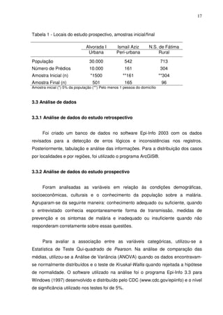 17



Tabela 1 - Locais do estudo prospectivo, amostras inicial/final

                               Alvorada I        Ismail Aziz        N.S. de Fátima
                                Urbana           Peri-urbana             Rural

População                        30.000               542                   713
Número de Prédios                10.000               161                   304
Amostra Inicial (n)               *1500              **161                  **304
Amostra Final (n)                  501                165                    96
Amostra inicial (*) 5% da população (**) Pelo menos 1 pessoa do domicílio



3.3 Análise de dados


3.3.1 Análise de dados do estudo retrospectivo


      Foi criado um banco de dados no software Epi-Info 2003 com os dados
revisados para a detecção de erros lógicos e inconsistências nos registros.
Posteriormente, tabulação e análise das informações. Para a distribuição dos casos
por localidades e por regiões, foi utilizado o programa ArcGIS®.


3.3.2 Análise de dados do estudo prospectivo


      Foram analisadas as variáveis em relação às condições demográficas,
socioeconômicas, culturais e o conhecimento da população sobre a malária.
Agruparam-se da seguinte maneira: conhecimento adequado ou suficiente, quando
o entrevistado conhecia espontaneamente forma de transmissão, medidas de
prevenção e os sintomas de malária e inadequado ou insuficiente quando não
responderam corretamente sobre essas questões.


      Para avaliar a associação entre as variáveis categóricas, utilizou-se a
Estatística de Teste Qui-quadrado de Pearson. Na análise de comparação das
médias, utilizou-se a Análise de Variância (ANOVA) quando os dados encontravam-
se normalmente distribuídos e o teste de Kruskal-Wallis quando rejeitada a hipótese
de normalidade. O software utilizado na análise foi o programa Epi-Info 3.3 para
Windows (1997) desenvolvido e distribuído pelo CDC (www.cdc.gov/epiinfo) e o nível
de significância utilizado nos testes foi de 5%.
 