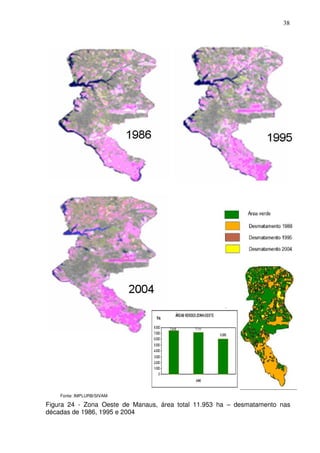 38




    Fonte: IMPLURB/SIVAM

Figura 24 - Zona Oeste de Manaus, área total 11.953 ha – desmatamento nas
décadas de 1986, 1995 e 2004
 