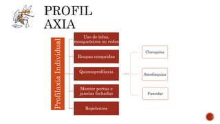 ProfilaxiaIndividual
Uso de telas,
mosqueteiros ou redes
Roupas compridas
Quimioprofilaxia
Manter portas e
janelas fechadas
Repelentes
Cloroquina
Amodiaquina
Fansidar
 
