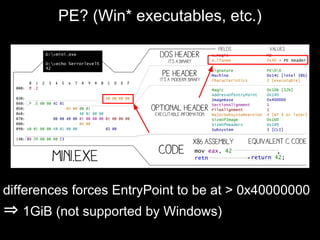 PE? (Win* executables, etc.)
differences forces EntryPoint to be at > 0x40000000
⇒ 1GiB (not supported by Windows)
 