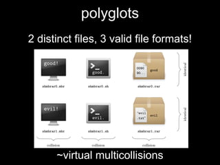 polyglots
2 distinct files, 3 valid file formats!
~virtual multicollisions
 