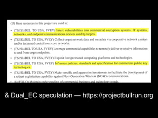 & Dual_EC speculation — https://projectbullrun.org
 