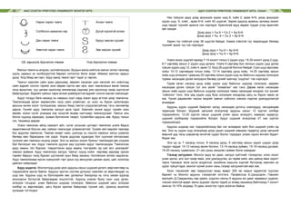 МАЛ СОНГОН ҮРЖҮҮЛЭХ УЛАМЖЛАЛТ МОНГОЛ АРГА АДУУ СОНГОН ҮРЖҮҮЛЭХ УЛАМЖЛАЛТ АРГА, УХААН30 31
Малын тамга нь алдсан, хулгайлагдсан, бусдын малд нийлсэн малыг ялган танихад
хууль цаазын ач холбогдолтой баримт нотолгоо болж өгдөг. Иймээс малчин ардын
дунд “Алд биед ам гэрч, Адуу малд тамга гэрч” гэдэг үг гарчээ.
Тамгыг хамгийн сайн уран дархнаар, өөрийн санасан шан хөлсийг өгч хийлгээд
сайн өдрийг сонгон гэрийн эзэн өөрөө гэртээ авч ирж, мал тамгалахын өмнө тамгаа
галд ариусгаж, сүү цагаан идээгээр мялаагаад хадгаар уяж ороогоод газар хүргэхгүй
байрлуулдаг. Өдрийн сайныг харж өлзий дэмбэрэлтэй өдрийг сонгон малаа тамгалдаг.
Адууг голдуу бага насанд нь намрын сүүл сард эсвэл адуу агтлах үеэр тамгална.
Тамгалахдаа аргал хөрзөнгийн галд сайн улайсгаж, үс ноос нь бүрэн хуйхлагдан
арьсны өнгөн хэсэг түлэгдэхээр, малын биед гэмтэл учруулахгүйгээр тэгш хөнгөвтөр
дарна. Үүнийг адуу тамгалах халуун арга гэдэг. Хамгийн эхний адууг гэрийн эзэн
өөрөө, эсвэл нутаг усандаа нэр хүндтэй өндөр настнаар тамгалуулдаг. Тамгыг аль
болох нүдэнд харагдах, зузаан булчинлаг газарт, тухайлбал адууны зөв, буруу талын
гуя, ташаанд дардаг.
Унага тамгалах айлд саахалт айл, нутаг усныхан цугларч тамгалах унага барьж
хөдөлгөөнгүй бэхлэн зөв, сайхан тамгалдаг уламжлалтай. Тухайн айл өөрийн тамгаар
бүх адуугаа тамгална. Тамгаа газарт хаях, дээгүүр нь гишгэн гарахыг хатуу цээрлэх
бөгөөд мал барагдана гэж үздэг. Хэрэв адуугаа худалдах бол сүүлний хялгаснаас
сугалан авч тамганы ишинд уядаг. Энэ нь малын хишиг буяныг тамгандаа авч үлдээж
буй билэгдэл юм. Адууг тамгалж дуусах үед сүүлийн адууг тамгалахдаа “Тамгалсан
адуу маань тал бүрхэж, тэмдэглэсэн адуу маань тэнгэрийн од шиг өсч үржээрэй”
хэмээн ерөөнө. Адуу тамгалсан халуун тамгыг сүүнд сойж хөргөөд хадгаар ороож
гэрийн баруун талд бурхан шүтээний зүүн биед хананы толгойноос өлгөж хадгална.
Адуу тамгалахаар ирсэн хүмүүсийг гэрт урьж сүү амсуулан цагаан идээ, цай, хоолоор
дайлан найрладаг.
Адуу шүдлэх. Ìîíãîë÷óóä äýýð ¿åýñ àäóóíû íàñûã ø¿äíèé óðãàëò, ººð÷ëºëòººð íü
òîäîðõîéëæ èðñýí áàéíà. Àäóóíû ýðõòýí ñèñòåì äîòðîîñ õàìãèéí èõ ººð÷ëºãääºã íü
ø¿ä þì. Àäóóíû ø¿ä íü áýë÷ýýðèéí ºâñ óðãàìëûã ¸çîîðîîð íü òýãø õàçàæ èäýõýä
çîõèëäñîí á¿òýöòýé áàéäãààðàà îíöëîãòîé. Àäóóíä óíàãàí áóþó ñ¿¿í ø¿ä óðãàõ,
ýëýãäýæ òýãøðýõ, óíàæ áàéíãûí ø¿äýýð ñîëèãäîõ, áàéíãûí ø¿äíèé öºãö ýëýãäýæ
õýëáýð íü ººð÷ëºãäºõ, öºãö á¿ðýí àðèëàõ áàéäëààð ò¿¿íèé íàñ, ¿ðæèëä àøèãëàõ
õóãàöààã òîãòîîäîã.
Íàñ ã¿éöñýí àäóó äýýä ýð¿¿íäýý ¿¿äýí ø¿ä 6, ñî¸î 2, àðàà 6+6, äîîä ýð¿¿íäýý
¿¿äýí ø¿ä 6, ñî¸î , àðàà 6+6, íèéò 40 ø¿äòýé. Зарим адуунд арааны орчимд жижиг
шүд гардаг түүнийг аранга гэж нэрлэдэг. Арангатай адуу өвдөж турдаг учир арангийг
авч хаядаг.
Äýýä ýð¿¿ = ¯ø 6 + Ñî 2 + Àð 6+6
Äîîä ýð¿¿ = ¯ø 6 + Ñî 2 + Àð 6+6
Õàðèí ã¿¿ ñî¸îã¿é ó÷èð 36 ø¿äòýé áàéäàã. Õààÿà ñî¸îòîé ã¿¿ òààðàëääàã áºãººä
ò¿¿íèéã ýðìýã ã¿¿ ãýæ íýðëýäýã.
Äýýä ýð¿¿ = ¯ø 6 + Àð 6+6
Äîîä ýð¿¿ = ¯ø 6 + Àð 6+6
Óíàãà ýõýýñ ø¿äã¿é ãàðàаä 7-14 хоногт ãîëûí 2 ¿¿äýí ø¿ä, 15-20 õîíîãò äóíä 2 шүд,
6-7 сартайд захын 2 үүдэн шүд óðãàíà. Óíàãà 9 ñàðòàéä á¿õ íÿëõûí ¿¿äýí ø¿ä óðãàæ
ã¿éöýí ¿¿äýí ø¿ä 12, ñî¸î 4, àðàà 12, á¿ãä 28 ø¿äòýé áîëñîí áàéäàã. Сүүн шүд гарснаас
хойш 10-12 сартайдаа голын хоёр, 12-14 сартайд дунд хоёр, 14-25 сартайд захын
хоёр шүд элэгдэнэ. Цаашид 25 сартайд голын үүдэн шүд нь байнгын шүдээр солигдож
гурван насандаа ургаж жигдэрнэ бөгөөд үүнийг малчид “шүдлэн” гэж нэрлэдэг.
Гурав хагас насанд дунд хоёр үүдэн шүд байнгын шүдээр солигдож, дөрвөн
насандаа ургаж гүйцэх тул энэ үеийг “хязаалан” нас гэнэ. Дөрөв хагас насандаа
захын хоёр үүдэн шүд байнгын шүдээр солигдож таван насандаа жигдрэх тул үүнийг
“соёолон” гэнэ. Энэ үед үүдэн шүд бүгд солигдож жигдрээд цөгц нь бүрэн гарах үе
юм. Үүний дараагийн насны морийг хавчиг соёолон хэмээн нэрлэж уралдуулахгүй
өнжөөдөг.
Адууны үүдэн шүдний байрлал залуу насандаа дотогш хомгордуу, хөгшрөхдөө
гадагшаа болдог. Шүдний цөгцний элэгдлээр адууны насыг 12 хүртэл хялбар
тодорхойлно. 12-20 хүртэл насыг шүдний угийн одны элэгдэлт, хавирах гадаргуу,
шүдний хэлбэрээр тодорхойлж болдог. Адууг шүдний элэгдлээр 21 нас хүртэл
тодорхойлдог.
Адууны шүдээр нас тодорхойлоход бас нэг анхаарах зүйл бол шүдний угийн од
юм. Энэ нь үүдэн шүд элэгдэхэд доод үүдэн шүдний хавирах гадаргуу дээр цөгцний
мөрний урд талд шаравтар өнгөтэй судал болон тодордог улаан хүрэн өнгийн будагт
бодис юм.
Энэ од нь 7 насанд голын, 8 насанд дунд, 9 настайд захын үүдэн шүдэн дээр
тодорч гардаг. 10-12 насанд өргөн богино, 13-14 насанд зуйван, 15-18 насанд дугираг,
19-20 насанд гурвалжин, 21-ээс дээш хөндлөн зуйван болж хувирдаг.
Тэсвэр хатуужил. Монгол адуу өл даах, халуун хүйтнийг тэсвэрлэх, олон хоног
унаж эдлэх, алс хол газар явах, уяж уралдуулах, ан гөрөө хийх, аян дайнд явах зэрэгт
тарга тэвээрэг, өнгө зүсээ алдалгүй, эзнийхээ зорьсон хэргийг бүтээхэд хамгийн их
үүрэг гүйцэтгэдэг, монгол хүний үнэнч хань,тэсвэр хатуужилтай мал юм.
Хоол тэжээлийг зөв тааруулсан морь өдөрт 200 км газрыг ядралгүй туулсан
баримт нь Монгол адууны тэсвэртэйг илтгэнэ. Профессор Б.Цэндсүрэн, Гавьяат
малзүйч Д.Самданжац нар даага, шүдлэн насны 6 адууны өл даах чадварыг судалж,
тэжээл өгөлгүй өдөрт амны зуурааг гаргах төдий ус өгөөд хашаанд байлгахад 7 хоногт
жингээ 10-15% алдаад 15 дахь хоногтоо турж эхэлсэн байна.
Од, гаригийг дүрсэлсэн тамга Үсэг дүрсэлсэн тамга
Алхан тамга
Дугуй хүрээтэй алхан
Буруу харсан зуузай
Зөв харсан зуузай
Наран саран тамга
Солбисон хавирган сар
Дан саран тамга
Хөвчтэй саран тамга
 