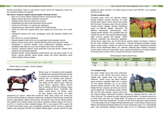 МАЛ СОНГОН ҮРЖҮҮЛЭХ УЛАМЖЛАЛТ МОНГОЛ АРГА АДУУ СОНГОН ҮРЖҮҮЛЭХ УЛАМЖЛАЛТ АРГА, УХААН46 47
боловч чанга байна. Гэдэс нь цээж рүүгээ түлхэж түрсэн мэт. Хавирганы толгой тод
бус, сүвээний хавирга тод зурайна.
Уяа сойлго тохирсон хурдан моринд дараах шинжүүд илэрнэ:
⌘	 Баас нь нягт болж хомоол хэлбэртэй болно, усанд живхгүй хөвнө.
⌘	 Дөрвөн хөлийн мөр нэгэн шугаманд гишгэгдэнэ.
⌘	 Уяандаа хөлөө сойхгүй 4 хөлөө тэгш гишгэнэ.
⌘	 Хөрвөөхдөө урд хоёр хөлөө өвчүүндээ хүргэж цохино.
⌘	 Үсний өнгө гялтганаж, тос түрхсэн мэт харагдана.
⌘	 Уяандаа дурших, амаа долоох, байнга унтаж зүүрмэглэдэг.
⌘	 Торгон ир орсон бол шүдний ирмэг хурц цахиур мэт гялтан гарч, хаг нь алаг
байна.
⌘	 Сэрвээнээс болоод олон ясны уулзвараас урагш өөр зүсмийн туяарах өнгө
илэрнэ.
⌘	 Дэл сүүлний үс гогцоорч буржийна.
⌘	 Уралдах өдрийн өглөө хэлээ хэд хэд шувтраад сүүлээ шарвах, эвшээх.
⌘	 Баруун чихнээс хялгас ургах, шүдний буйланд улаан буюу хар мэнгэ гарах.
⌘	 Уралдахаас 3 хоногийн өмнөөс хэлээ гилбэлзүүлэн хазаараа зажлаад 4
хөлөөрөө газар дэвслэн алсын уулын барааг харж чихээ соотойлгох.
⌘	 Соёолон, хязаалан морины хүзүү далангийн үсэнд өөр өнгийн туяарах бэлэг
илэрвээс тэр насандаа хурдална.
⌘	 Дааганд магнай, нүдний дэргэдүүр цоохор болох, дал хөх махны судас ил тод
гүрийх, шүдэнд хөндлөн цагаан зураас гарвал уяа зохиж хурдлахын шинж
хэмээн алдарт уяачид сургадаг.
МОНГОЛ АДУУНЫ ҮҮЛДЭР, ОМОГ
Монгол адуу нь 3 үүлдэр, 3 омгоос бүрддэг.
Монгол үүлдрийн адуу
Монгол адуу нь Төв азийн эртний үүлдрийн
нэг бөгөөд ашиг шим багатай боловч жилийн
4 улиралд дан бэлчээрээр маллагддаг, цаг
агаарын эрс тэс нөхцөлд сайн зохицсон,
уналга, эдэлгээний чадвар сайтай зэрэг
олон давуу талтай. Монгол адууг 1990 онд
үүлдэр болгон зарласан байна. Монгол
адуу нь биеийн галбир бие бялдрын хувьд
өвөрмөц шинжтэй болно. Тухайлбал, бие
жижиг, толгой болхи, чих богино, хүзүү
урт биш, бүдүүн, цээж өргөн, гүн, нуруу
харьцангуй урт шулуун, чийрэг бие цогцостой. Хээр, хүрэн, зээрд, хул, хонгор зүс
зонхилох боловч бусад зүс тодорхой хэмжээгээр тохиолдоно. Монгол адууг галбир бие
цогцсын хувьд баруун, баруун хойд хэсгийн, төв хэсгийн, зүүн хэсгийн, өмнөд хэсгийн
гэсэн дөрвөн хэв шинжид хувааж үздэг байна. Азраганы намрын амьдын жин 362 кг,
гүү 318 кг, 3 настай эм буюу хязаалан байдас 292 кг, охин шүдлэн 250 кг, даага 206
кг байна. Бэлчээрийн ургац, усны хангамжаас хамааран монгол гүүний нэг удаагийн
саамын гарц дунджаар 450-550 литр байдаг бөгөөд өдөрт 2 цагийн зайтай 6-8 удаа
саахад 6-р сарын сүүлчээс 10-р сарын дунд үе хүртэл нийт 500-600 л сүүг ашиглах
боломжтой юм.
Галшар үүлдрийн адуу
Галширын адууг Сэцэн хан аймгийн Хардал
жанжин бэйсийн хошуунд одоогоос 100 гаруй
жилийн өмнө ардын сонгон үржүүлгийн аргаар
бий болгожээ. Галшарын адууг Хэнтий аймгийн
Галшар суманд цэврээр үржүүлж байгаагаас
гадна тус аймгийн Дархан, Баянхутаг, Төв
аймгийн Баянцагаан, Баянжаргалан, Баян
сумдад нэлээд тархжээ. Энэ үүлдрийн адуу тал
хээрийн бүс нутагт гойд зохицсон бөгөөд хурдан
удам, угшлын адууны бие бялдар, галбир
хийцтэй, тухайлбал, бие жижгэвтэр, нарийхан,
толгой хөнгөн, хараа хурц, чих том биш босоо, хөлийн шөрмөс тод бүдүүн, туурай нь
бат бэх зэрэг галбирын онцлог шинжүүдтэй.  Сүүлийн жилүүдэд Галшарын хурдан
удмын шилдэг азарга, гүүгээр тал хээр нутгийн адуун сүргийг сайжруулах үржлийн
ажлын чиглэл баримталж байна. Улс, аймгийн чанартай баяр наадамд Галшарын
угшлын азарга, морь олон удаа айраг, үзүүр, түрүүнд орж байгаа нь энэ адуунд хурдны
чиглэлээр шилэн сонголт хийх нь үр ашигтай болохын гэрчилж байна.
Галшар адууны зарим үзүүлэлтүүд
Адуу Амьдын жин, кг Єндєр, см Урт, см
Цээжний
бүслүүр, см
Шилбэний
бүслүүр, см
Азарга 370.0 131 136 164 18.0
Гүү 335.0 128 135 158 17.0
Тэс үүлдрийн адуу
Энэ адууг Тэсийн голын сав нутагт үржүүлдэг.
Тэс адуу нь бие томтой, мах ихтэй, уналгын
чадвар сайн, хурдан зэрэг олон сайн шинж
чанартай. Тэсийн голын сав газрын байгаль,
орчны нөхцөлд тухайлбал өвөл цас их унадаг,
-50 хэм хүртэл хүйтэрдэг, зун нь их халуун,
элсэрхэг зөөлөн хөрстэй нутагт сайн зохицсон
бөгөөд бие том, чацархаг, урт өтгөн дэл сүүлтэй,
сахлаг хөөвөртэй, том далбагар туурай, цээжин
бие, хөл мөч сайн хөгжсөн, хурдны шинж илүү
тод илэрсэн байдаг. Хөвсгөлийн Цэцэрлэг, Цагаан-уул, Завханы Баянтэс, Баян-уул,
Увсын Зүүнговь, Тэс суманд энэ адууг цэврээр үржүүлж байна. Тэс адууны үндсэн зүс
нь улаан хээр, хээр, бор, хул, зээрд байна. Тэс адууны нь уналга-мах, мах-уналгын
хэвшлээр ялгаа бүхий удмуудтай. Тэс адуу нутгийн монгол адуунаас сэрвээ хондлой
1-8 см-ээр өндөр, бие урт, ясархаг бөгөөд цээжний өргөн, гүний хэмжээ ялимгүй дутуу
байдаг. Бэлчээрээр маллагдаж байгаа Тэс гүүний сүүний гарц хоногт 3.3 л, бэлчээрийн
даац, усан хангамжаас хамаарч хоногийн саам 2.2-3.9 л-т хэлбэлздэг. Саалийн 90
 