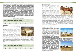 МАЛ СОНГОН ҮРЖҮҮЛЭХ УЛАМЖЛАЛТ МОНГОЛ АРГА АДУУ СОНГОН ҮРЖҮҮЛЭХ УЛАМЖЛАЛТ АРГА, УХААН48 49
хоногт нэг гүүнээс дунджаар 222-224 л сүү саадаг. Хавар унага эхээс төрснөөс хойших
10 хоногт дунджаар 33.4 л сүүг эхээс хөхөж 1.2 кг жин нэмдэг. 1 кг жин нэмэгдэл жинд
15.1 кг сүү зарцуулдаг. Тэс адуу нь хурд, уналгын чадвараар баруун аймагт төдийгүй
улс даяар алдартай. Нэгж хугацаанд Тэс омгийн их насны морь 10.04, азарга 10.2 м/
сек хурдалдаг. Алтай, Хангай, Говийн янз бүрийн бүс нутагт хоногт дунджаар 9-10 цаг
идээшлүүлэн, 3 цаг уяж сойж дунджаар 8 цаг уналга эдэлгээнд ашиглах замаар 1082
км зам туулахад анхны жингээ дунджаар 14 кг буюу 4.2 хувиар алдаж байжээ. Тэс
адуу алхаагаар 5-6 км, хатираагаар 10-14 км, морины сүүл хөдөлгөж шогшиход 8-9
км замыг нэг цагт туулдаг. Тэс адуу бие томтой байдаг нь гүүний сүүг ашигладаггүй,
унагыг нь эхлээр бойжуулдагтай холбоотой. Зуны халуунд ялаархан голын усанд орж
зогсдог бөгөөд 10-20 км холоос усанд гүйж ирдэг. Унага нь нялхаасаа эхийгээ даган
байнга давхих дасгал хийдэг зэргээс шалтгаалан нь бие нь чийрэгжих, өсөлт хөгжилт
түргэсэх гол нөхцөл болдог байна.
Тэс адууны зарим үзүүлэлтүүд
Адуу Амьдын жин, кг Єндєр, см Урт, см
Цээжний
бүслүүр, см
Шилбэний
бүслүүр, см
Азарга 385.0 133 139 165 17.5
Гүү 350.0 130 137 162 17
Дархад адуу
Энэ адуу нь дээр үеэс Хөвсгөл Соёны 2300‑2500
метрт өргөгдсөн, өвөл 40-60 см цас унадаг, -50
хэм хүртэл хүйтэрдэг тайгын эрс тэс нөхцөл
бүхий бүс нутагт дан бэлчээр ашиглан өсч үржиж
иржээ. Дархад адуу тэсвэр хатуужил сайтай,
чадал тэнхээ ихтэй, уналга эдэлгээ сайн даадаг,
бие чийрэг, туурай бат бэх. Дархад адууны зүс
голдуу цагаан цайвар, борлог байдаг.  Дархад
адуу нь цээж өргөн, бие урт, булчин махны
хөгжил сайтай, арьс зузаан, өтгөн дэл сүүлтэй,
уналга ачлага, тээврийн зориулалтаар ашиглахад тохиромжтой юм. Дархад адууны
өөр нэг онцлог нь сүүний гарцаар бусад угшлын адуунаас илүү байдаг. Тухайлбал,
монгол гүүний 1 удаагийн саам 300-350 грамм байдаг бол Дархад гүүнийх 500-800
грамм байна. Дархад адууны үржлийн цөм сүрэг Хөвсгөл аймгийн Хатгал, Улаан-уул,
Ренчинлхүмбэ суманд байгаа бөгөөд тоо толгойг нь олшруулах зорилт тавин ажиллаж
байна.
Дархад адууны зарим үзүүлэлтүүд
Адуу Амьдын жин, кг Єндєр, см Урт, см
Цээжний
бүслүүр, см
Шилбэний
бүслүүр, см
Азарга 380,0 129 136 166 19
Гүү 350.0 128 134 163 18,5
Мянгад омгийн адуу
Мянгад адуу нь Ховд аймгийн Мянгад, Дөргөн,
Алтан хөхий, Их нууруудын хотгорын эрс тэс
уур амьсгал бүхий байгаль экологийн өвөрмөц
бүс нутагт үрждэг. Мянгад адуу цээж өргөн, гүн,
нуруу шулуун, хондлой бөөрөнхий, сахлаг өтгөн
сүүлтэй, толгой харьцангуй том, хамар монхор,
хамрын нүх уужим, хавирганы матаас сайтай,
яс бат бөх, шөрмөс ил тод, цомбон туурайтай
байна. Мянгад адуу бие томтой, нас гүйцсэн гүү
340-360 кг, азарга 350-370 кг жин татдаг. Мянгад
адуу алдсан тарга хүчээ амархан нөхдөг, илүү хавирга, нугаламтай, сэргэлэн цовоо,
чийрэг бие цогцостой, судалгаагаар мянгадын 10 адуу тутмын нэг нь илүү хавирга,
нугаламтай байдаг гэж тогтоожээ. Мянгад адуу хээр, хүрэн, хул, бор, хар үндсэн
зүстэй. Махны болон уналгын чиглэлийн удмуудтай, лагс чамбайлаг боловч уналга-
хурд, махны чиглэлээр үржүүлэхэд тохиромжтой, уяа сойлго авахдаа сайн, сүрэглэх,
үр төлөө хайрлах, бэлчээр сонгох чадвар сайтай. Мянгад адууны бэлгийн бойжилт
дунджаар 18-20 сартайд, биеийн бойжилт 36-40 сартайдаа гүйцэж дунджаар 20
наслана. Мянгад адууны гүү хээл авах чадвар сайтай, амьдралын хугацаанд 12-оос
доошгүй унагална. Хоногийн саам нь 2.3-3 л-т хэлбэлздэг. Саалийн 90 хоногт 225-250
л сүү саадаг, сүү нь тослог ихтэй байдаг.
Өндөр шил омгийн адуу
Монгол адууны дотор тухайн бүс нутгийнхаа
онцлогт тохирсон галбир бие цогцос, ашиг шим,
хурдлах чадваараа бие биенээсээ ялгагдах
омог, хэвшил, удам, угшлын адуунууд байдаг.
Эдгээр адууны нэг бол Дундговь аймгийн
Өндөршил суманд үржүүлж буй хурдлах
чадвараар бусдаас давамгай, цагаан, бор, хул,
хонгор голдуу зүстэй “Шил” адуу юм.
Бэлчээрийн ургамлыг сонгон ашиглаж тарга
хүчээ богино хугацаанд авч чаддаг онцлогтой.
Өндөршил сумын адуу галбир бие цогцосын хувьд дунд зэргийн хатингардуу толгой,
өргөн дух, шулуун хамар, богиновтор хүзүү, босоодуу мундаатай, харьцангуй урт
биетэй, өргөн цээжтэй, өвчүү нь гадагшаа мэдэгдэхүйц төвийсэн, нуруу шулуун,
хондлой бөөрөнхий унжуудуу, шөрмөслөг
богино чацтай, дэл сүүл нь шингэвтэр, туурай
жижиг, бат бөх байна. Бусад үүлдэр, омогтой
харьцуулахад бие жижиг, хөлийн тавилт зөв,
чийрэг бие цогцостой, галбирын согоггүй,
булчин шөрмөсний хөгжил тод илэрсэн,
мундааны өндөр 132, биеийн ташуу урт 138,
цээжний бүслүүр 165, шилбэний бүслүүр 19-20
см боловч 138 см-аас дээш мундааны өндөртэй
адуу цөөн тоогоор тохиолдоно.
 