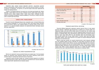 МАЛ СОНГОН ҮРЖҮҮЛЭХ УЛАМЖЛАЛТ МОНГОЛ АРГА САРЛАГ СОНГОН ҮРЖҮҮЛЭХ УЛАМЖЛАЛТ АРГА, УХААН94 95
Сарлагийн ямар чанарыг малчид өөрсдийн ажиглалт, туршлагаар ашиглаж
ирснийг маллагаанаас гадна үржлийн шилэн сонголтод ашиглаж байсныг нэгтгэвэл:
(i) ижилсэх, (ii) хамгаалах, (iii) сүрэглэх, (iv) эхсэг ба энэрэх чанар зэрэг төрөлхийн ба
олдмол зан араншин болно.
Сарлаг нь тал бүрийн өгөөжтэй, аж ахуйд олон чиглэлээр ашиглагддаг мал. Ардын
яриагаар, тухайн байгаа нутагтаа ашиг шимээрээ монгол үхрийг бүрэн орлож, адуу,
тэмээний ажлыг хийдэг, өөрөөр хэлбэл, гурван хошуу бодыг хялбархан орлодог,
ямааны ноолуураас дутахааргүй чанартай хөөвөртэй, тослогоор нь тооцвол сүүн ашиг
шим нь үхэртэй дүйх мал билээ.
САРЛАГ СҮРЭГ: ТООНЫ ХЭЛЭЭР
Сүүлийн 6 жилийн байдлаар Монгол орны сарлагийн сүрэг тогтвортой буюу жилд
өмнөх оныхоос дундажаар 15.1 (5.9-32.6) хувь өсч, буянт сүрэг маань саяар тоологдох
цаг холгүй боллоо. Ийнхүү сүрэг арвижин байгаа нь малчдын маань хичээл зүтгэл,
хамгийн гол нь сарлагаа хайрлан үржүүлэх чин эрмэлзлийн өгөөж, нийгэмдээ үзүүлж
буй хувь нэмэр билээ.
Эх сурвалж: https://www.1212.mn
Сарлагийн тоо, бодит толгой/өсөлтийн хувь
Монгол улс сарлагийн тоогоор дэлхийд Хятад улсын дараа ордог. Энэ агуулгаараа
манай улс сарлагийг өсгөн үржүүлэх үүргийг олон улсын хэмжээнд хүлээх ёстой,
үүнийгээ ямар нэг хэмжээгээр хэрэгжүүлж ирсэн гэхэд болно.
Сарлагийн сүргийн бүтцийн талаар нас, хүйсээр салгасан мэдээлэл нэн ховроос
гадна баталгаа муутай. Харин 1945 онд одоогийн Төв аймгийн мал тооллого явуулсан
тухай тэмдэглэлийг лавлагаа болгон жишээлж авлаа.
Сүргийн бүтэц
тоо хувь
Одоо бэлэн буй сарлаг төлийн хамт 11491 100
Үүнээс: энэ жилийн төл 2988 26.0
Өнгөрсөн жилийн төл
эр 972 8.46
охин 1148 9.99
2 насны
эр 585 5.09
охин 936 8.15
3 ба дээш насны
эр 356 3.10
эм 4506 39.21
Үүнээс 2 ба дээш насны бух 269 2.34
4 ба дээш насны шар 145 1.26
Эх сурвалж: 1945 интернет хайлт
Сарлагийн сүргийн бүтэц, нас/хүйсээр
Хүснэгтэд байгаа мэдээллийг сарлагийн сүргийн зохистой бүтэц яг мөн хэмээх
үндэслэл багатай ч баримжаа авах боломжтой эх сурвалж юм. Үнээний хувийн жин
харьцангуй өндөр, мөн үнээ сэлбэх өсвөр гунжны тоо хангалттай, нас гүйцсэн шар
цөөтэй, ихэнхдээ үржлийн болон ашиг шим өгөх чадавхтай малаа түлхүү өсгөх чигтэй
байсан нь харагдаж байна. Мал хувьчлагдсаны дараа малаа өсгөх сонирхол малчин
болгоны “зүүд” шахуу байх 2000 оны үед малчдаас авсан ам ярилцлагаар сүрэгт
байх үнээний хувийн жин 38 хувь, өсвөр сарлаг 33 орчим, харин шар 20-иод байх
хувилбарыг Шархүү, 2002 санал болгосон нь эр үхрийг нас ахиулж борлуулах санааг
дэвшүүлсэн гэж үзэх болох юм.
Монгол улсад мал сүргийн тоо толгойг эрчимтэй өсгөх тухай томоохон шийдвэр
гарч орон даяараа хөдөлж эхлэсэн 1940-өөд онд гэхэд ардын аж ахуйтны мал нийт
малын дийлэнх хувийг эзэлдэг байсан тэр үеэс нэгдэлжих хөдөлгөөн ялж социалист
хөдөө аж ахуй хөгжүүлэх үйл явц хүчтэй өрнөж байсан 1960-1990 он хүртлэх хугацааг
хамруулан харвал 1960-аад он хүртэл үхэр сүргийн 27-30 хувь нь сарлаг байжээ. Харин
түүнээс хойш 1990 он хүртэл сарлагийн эзлэх хувь 21.7 хувиас 26 хувийн хооронд
хэлбэлзэж бага зэрэг савалгаатай байсан гэмээр дүрслэл харагдаж байна.
Эх сурвалж:
Нийт үхэрт сарлагийн эзлэх хувийн жин, хувиар
Суманд байгаа сарлагийн тоо
Байхгүй, эсвэл цөөн
1404 – 5218
5219 – 10132
10133 – 20437
20438 – 28540
Сарлагийн тоо, мян толгой
Өсөлт, хувь
445.3 470.3
623.2
746.6
798.6
877.6
100
105.6
132.5
119.8
107.0
109.9
0
100
200
300
400
500
600
700
800
900
1000
2013 2014 2015 2016 2017 2018
Сарлагийн тоо, мян толгой
Өсөлт, хувь
 