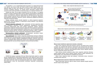 МАЛ СОНГОН ҮРЖҮҮЛЭХ УЛАМЖЛАЛТ МОНГОЛ АРГА МАЛ СОНГОН ҮРЖҮҮЛЭХЭД ҮРЖИХҮЙН БИОТЕХНИКИЙН ОЛОЛТЫГ АШИГЛАХ НЬ162 163
Энэ хуулийн 5.1.1, 5.1.4-т заасан бүртгэлийг энэ хуулийн 11.2-т заасан үйлчилгээний
нэгж, малчин, мал бүхий этгээд, мал бүхий хуулийн этгээдтэй хамтран хийж, сум,
дүүргийн хөдөө аж ахуйн тасаг хариуцан энэ хуулийн 16.8-д заасан байгууллагад
тогтоосон хугацаанд хүргүүлнэ. гэх зэргээр малын бүртгэлийн асуудлыг бүрэн
хуульчилж өгсөн цахим системийш хөгжүүлэхэд асар их ач холбогдолтой болсон юм.
ХХААХҮ-ийн сайд, ҮСХ-ны даргын хамтарсан 2019 оны 08 сарын 13 ны өдрийн
А/254/А/114 дугаар тушаалаар “Малын генетик нөөцийн үндэсний бүртгэл мэдээллийн
нэгдсэн санг бүрдүүлэх, тайлагнах журам баталсан. Журмаар Монгол улсын малын
генетик нөөцийн үндэсний бүртгэл мэдээллийн нэгдсэн сан бүрдүүлэх, баяжуулах,
баталгаажуулах, дамжуулах, тайлагнах, нууцлал, хамгаалалыг мөрдөхтэй холбогдсон
харилцааг зохицуулсан байна.
Журамд зааснаар нэгдсэн сангийн мэдээлэл нь нийтэд зориулсан мэдээлэл,
байгууллагын нээлттэй мэдээлэл, итгэмжлэгдсэн дотоод мэдээлэл, нууц мэдээлэл
гэсэн ангилалтай байна.
Нийтэд зориулсан мэдээлэлд: аймаг, нийслэлийн нэгтгэсэн мэдээлэлд ямар
нэгэн хязгаарлалт хийгдээгүй, нууцлах шаардлагагүй, зөвшөөрөлгүй ашигласан
тохиолдолд байгууллагад ямар нэгэн хохирол учруулахгүй, хувилах, хадгалах,
дамжуулахад шаардлага тавихгүй мэдээлэл хамрах ба нийтэд зориулсан мэдээллийг
байгууллагын цахим хуудсанд байршуулах, байгууллагын нээлттэй мэдээлэлд зөвхөн
байгууллага дотроо ашиглах, ангилалын зэрэглэлээр хаягласан, хувилж, олшруулж,
тараахад хязгаарлалтгүй, гадны хандалтаас хамгаалагдсан мэдээлэл хамаарна.
Итгэмжлэгдсэн дотоод мэдээлэлд: хязгаарлагдмал эрхтэйгээр хандах,
хувилан хуулбарлахыг зөвшөөрсөн мэдээлэл хамаарна.
Нууц мэдээлэлд: гадны тандалт, халдалгаас хамгаалагдсан электрон хэлбэрээр
хадгалахаднууцүгтэйгээркодлогддогтусгайхаягтайзөвхөн,эрхбүхийалбантушаалтан
нууц үг ашиглан нэвтэрдэг, зөөврийн төхөөрөмжид хуулбарлах, хувилахыг хориглосон
мэдээлэл хамаардаг байна. Мэдээллийн нэгдсэн сан нь мэдээллийг оруулахаас гадна
бусад мэдээллийн сантай холбогдож мэдээлэл солилцох боломжтой байна.
ХХААХҮ-ийн сайдын тушаалаар 2019 онд “Малын бүртгэлийн журам”-ыг шинээр
батлаж, журмаар Монгол Улсад үржүүлж байгаа малыг ялган тэмдэглэх, малын генетик
нөөцийн үндэсний бүртгэл, мэдээллийн нэгдсэн санд бүртгэх, бүртгэлээр дамжуулан
мал, малын гаралтай түүхий эд, бүтээгдэхүүний гарал үүсэл, чанарыг тодорхойлох,
баталгаажуулах, хянах үйл ажиллагаатай холбогдсон харилцааг зохицуулахаар
заасан байна.
Малыг ялган тэмдэглэж бүртэлжүүлэх схем
Малын ялган тэмдэглэх хэрэгслэлийн захиалга өгөх ерөнхий загвар.
Малыг ялган тэмдэглэх хэрэгслийг захиалах, нийлүүлэх
Малыг ялган тэмдэглэх хэрэгслийн захиалгыг малчин, мал бүхий этгээд, хуулийн
этгээдээс сум, дүүргийн Мал үржүүлэг, технологийн ажил үйлчилгээний нэгж болон
Хөдөө аж ахуйн тасаг хүлээн авч, нэгтгэлийг аймаг, нийслэлийн Мал үржлийн албанд
илгээх бөгөөд алба нь захиалгыг баталгаажуулан Малын генетик нөөцийн үндэсний
бүртгэл, мэдээллийн нэгдсэн санд илгээнэ.
Орон нутгаас илгээсэн захиалгын дагуу ялган тэмдэглэх хэрэгсэлд бичигдэх
хувийн дугаарыг Малын генетик нөөцийн асуудал эрхэлсэн төрийн захиргааны төв
байгууллагаас олгож, баталгаажуулан үйлдвэрлэгчид хүргүүлнэ.
Малыг ялган тэмдэглэх ажлыг мал үржүүлэг, технологийн ажлын технологит
хугацаанд хийж гүйцэтгэнэ.
Малын бүртгэлийн гэрчилгээ, бүртгэлийн маягтыг хөтлөх
Малын бүртгэлийн гэрчилгээ, маягтыг малын генетик нөөцийн асуудал эрхэлсэн
Засгийн газрын гишүүн батална.
 