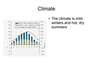Climate
    ●   The climate is mild
        winters and hot, dry
        summers
 