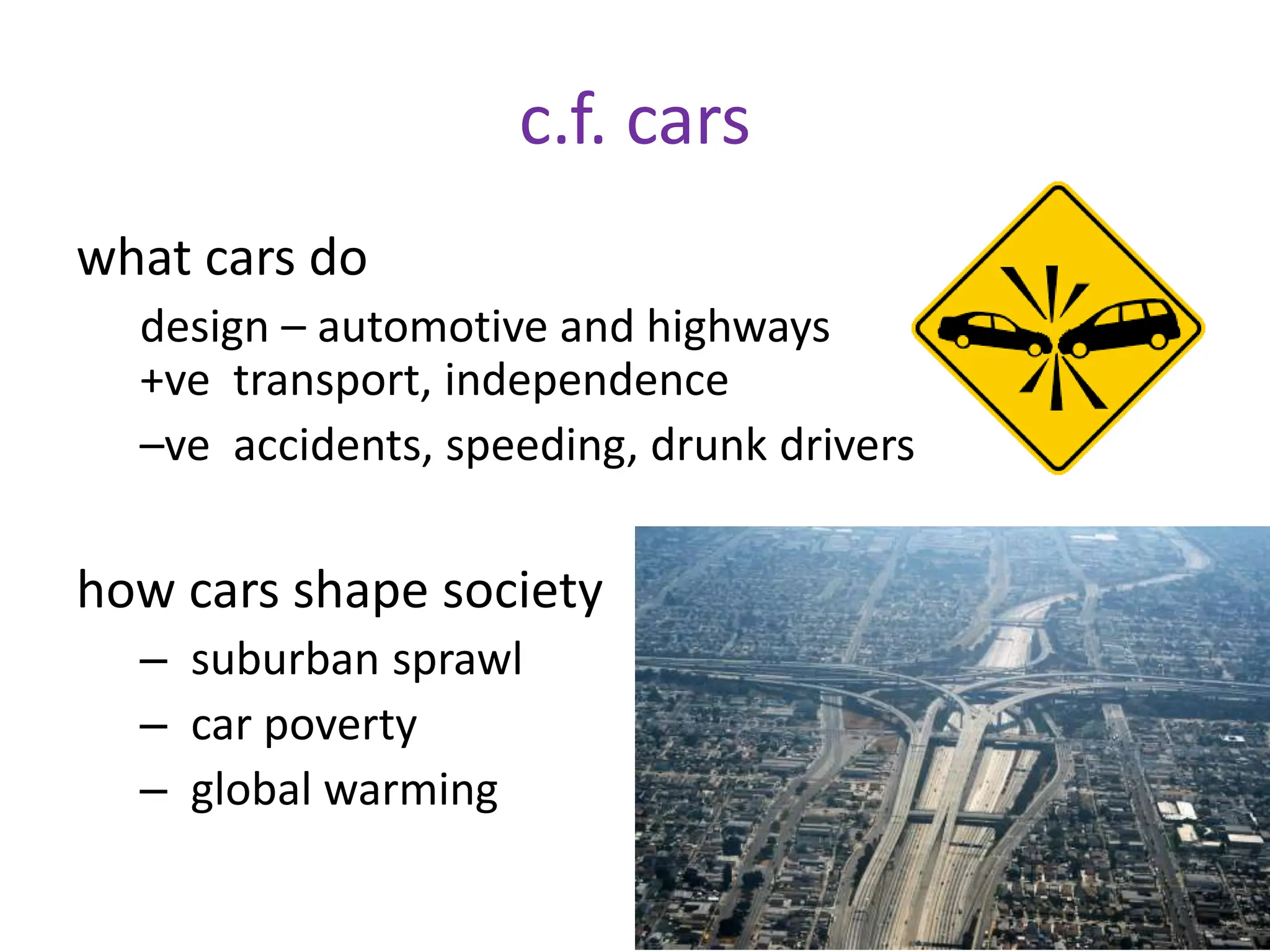 c.f. cars
what cars do
design – automotive and highways
+ve transport, independence
–ve accidents, speeding, drunk drivers
how cars shape society
– suburban sprawl
– car poverty
– global warming
 