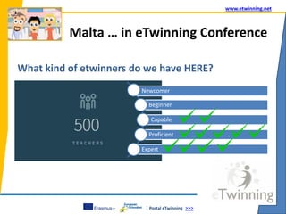 | Portal eTwinning >>>
www.etwinning.net
Malta … in eTwinning Conference
What kind of etwinners do we have HERE?
Newcomer
Beginner
Capable
Proficient
Expert
 