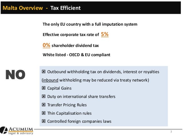 Tax efficient trading strategies