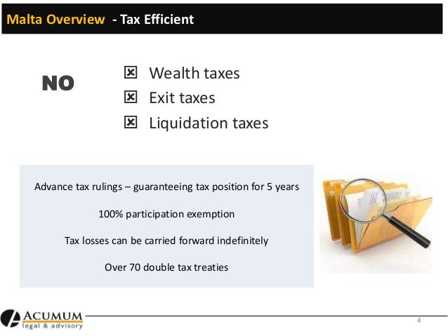 Tax efficient trading strategies