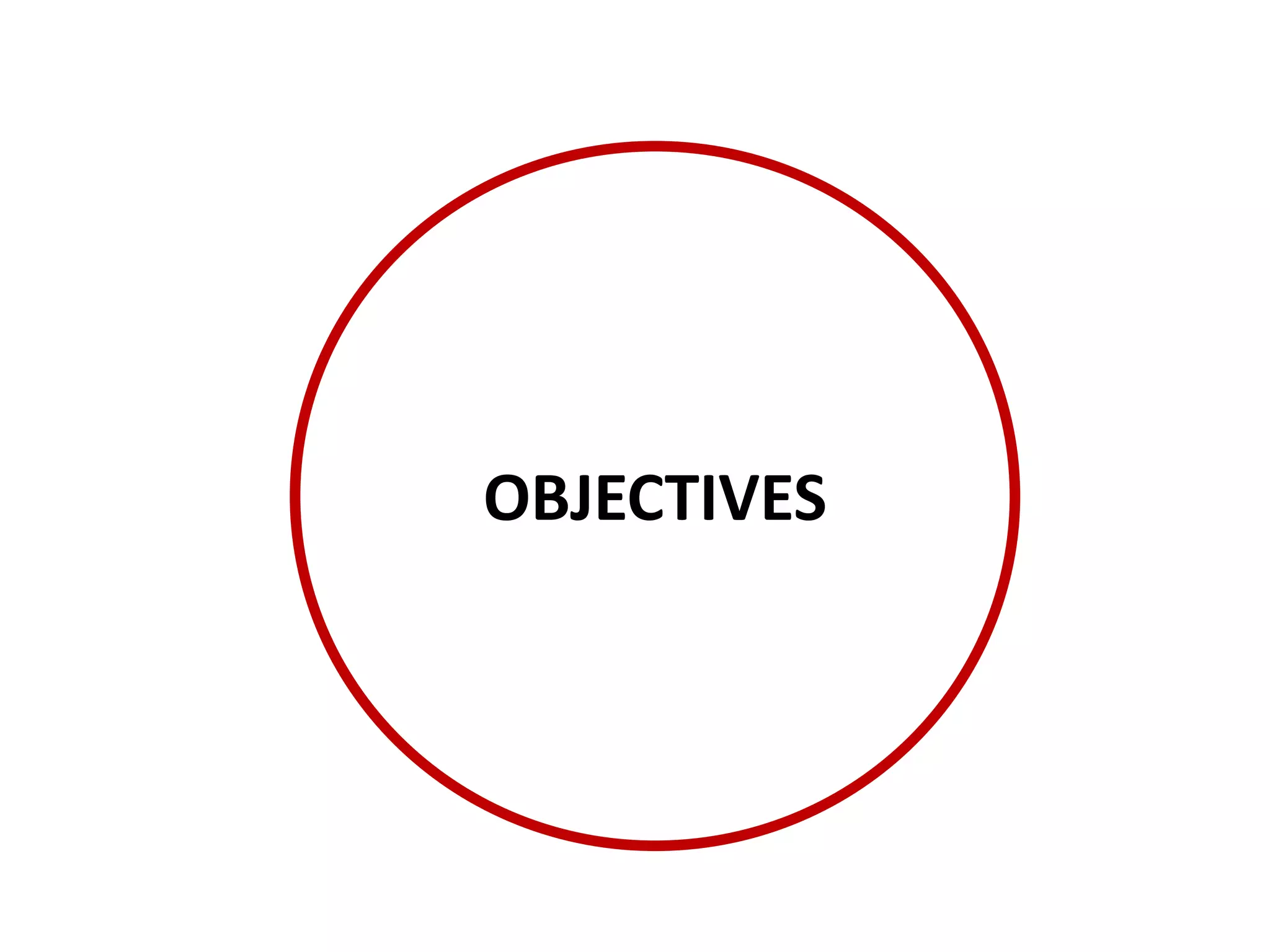OBJECTIVES 
 