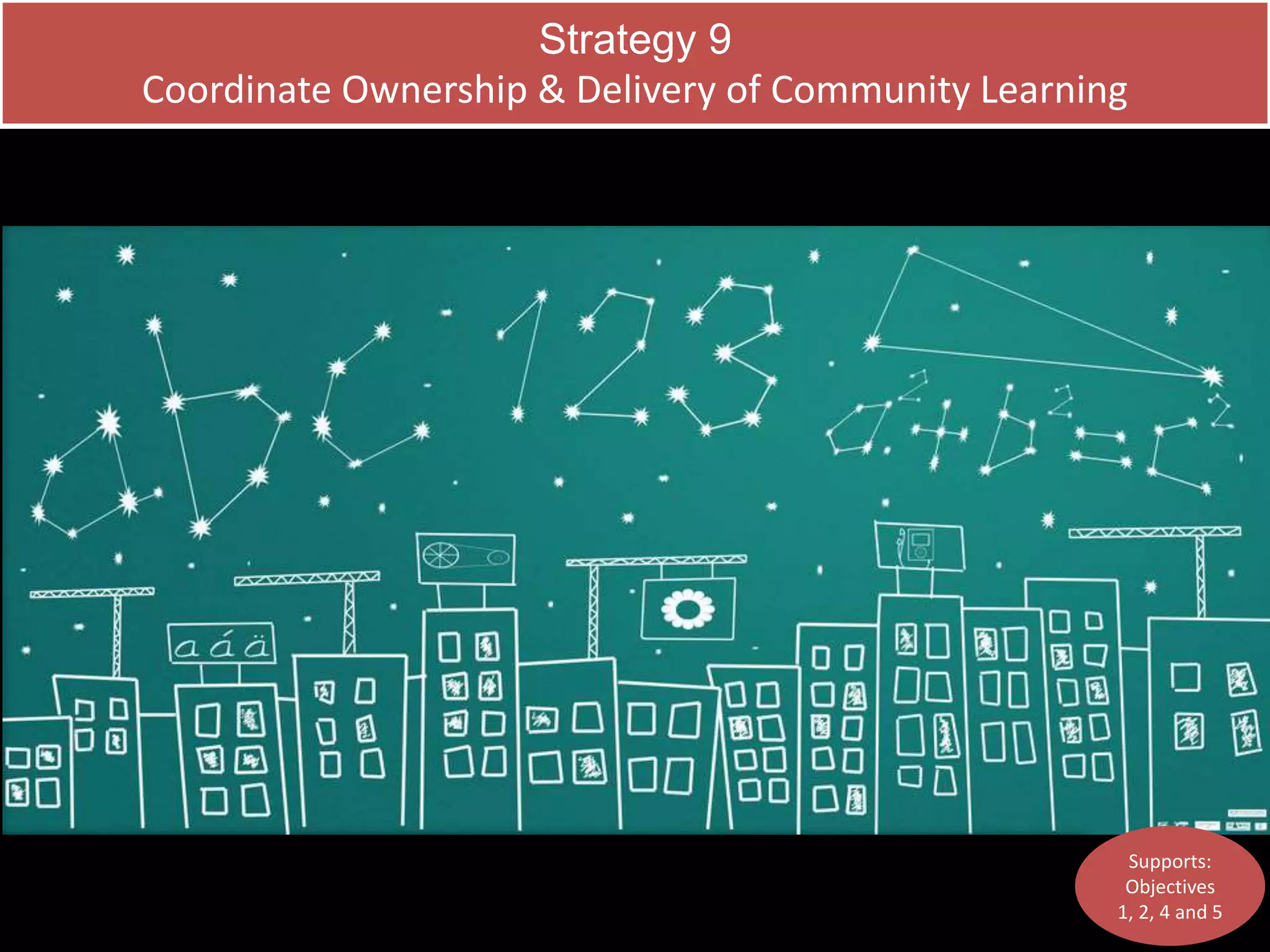 Strategy 9 
Coordinate Ownership & Delivery of Community Learning 
Supports: 
Objectives 
1, 2, 4 and 5 
 