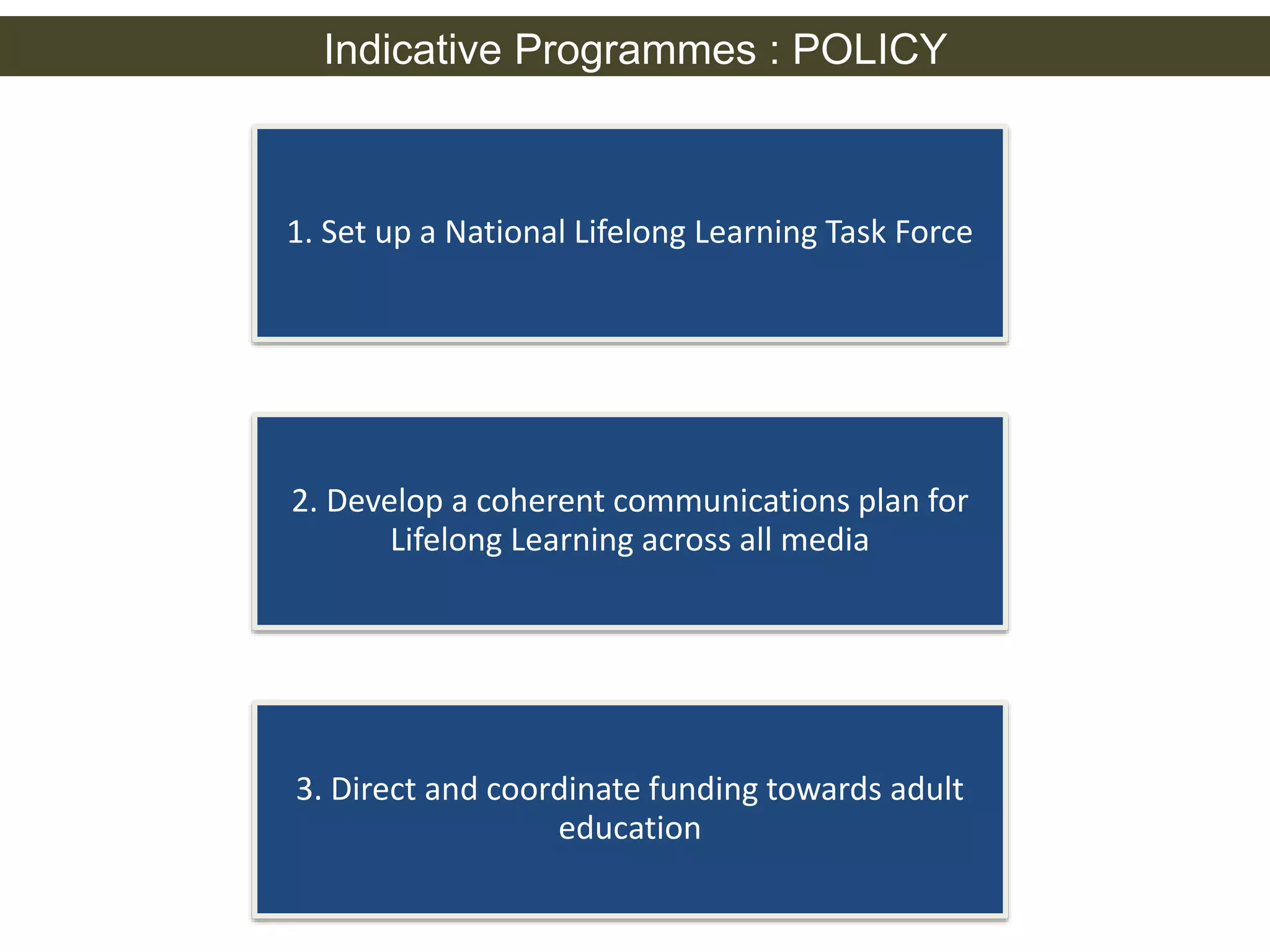 Indicative Programmes : POLICY 
1. Set up a National Lifelong Learning Task Force 
2. Develop a coherent communications plan for 
Lifelong Learning across all media 
3. Direct and coordinate funding towards adult 
education 
 