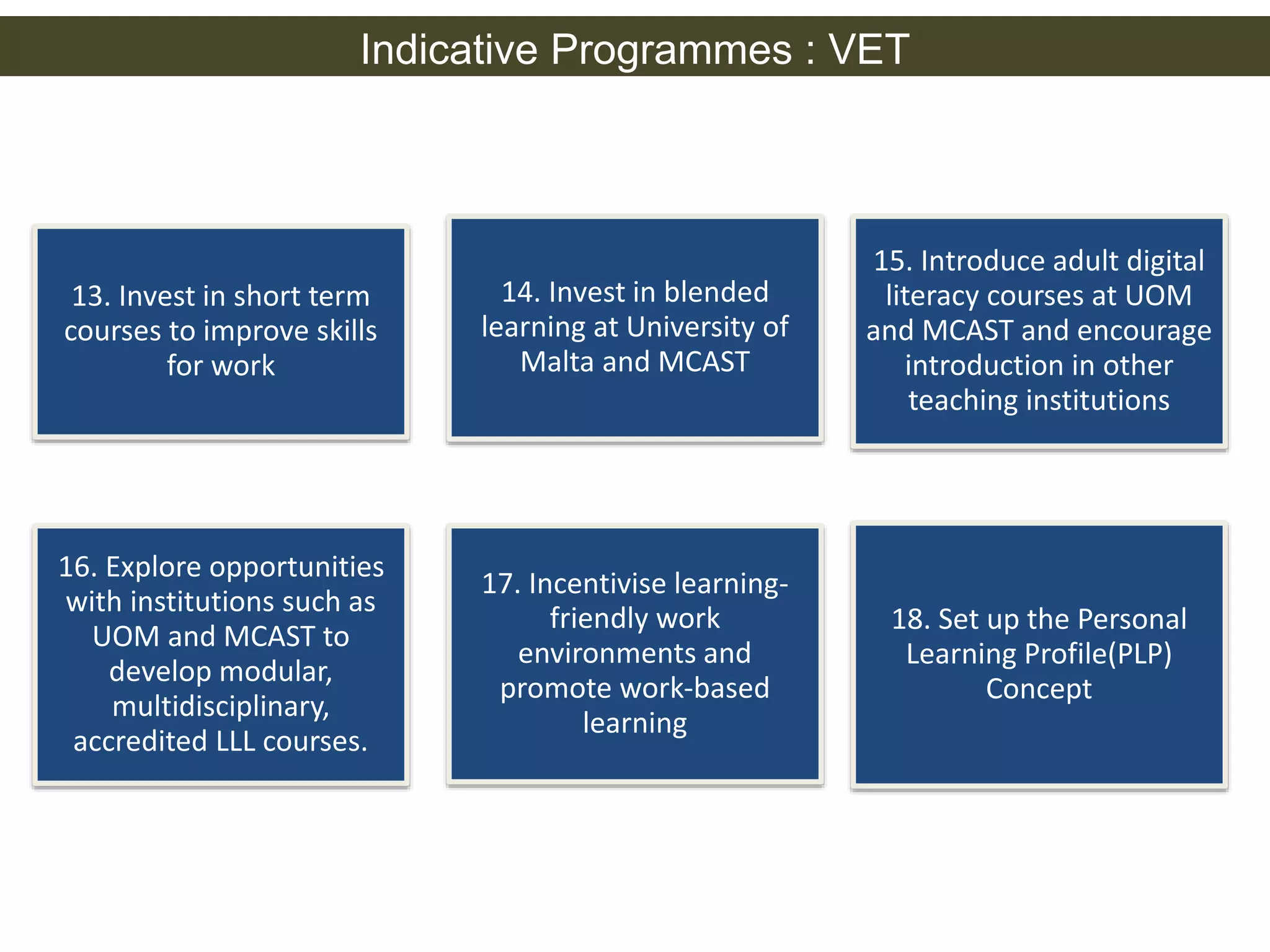 Indicative Programmes : VET 
13. Invest in short term 
courses to improve skills 
for work 
14. Invest in blended 
learning at University of 
Malta and MCAST 
15. Introduce adult digital 
literacy courses at UOM 
and MCAST and encourage 
introduction in other 
teaching institutions 
16. Explore opportunities 
with institutions such as 
UOM and MCAST to 
develop modular, 
multidisciplinary, 
accredited LLL courses. 
17. Incentivise learning-friendly 
work 
environments and 
promote work-based 
learning 
18. Set up the Personal 
Learning Profile(PLP) 
Concept 
 