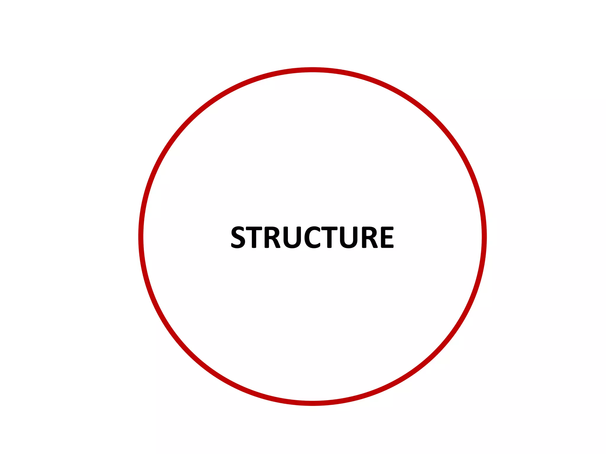 STRUCTURE 
 