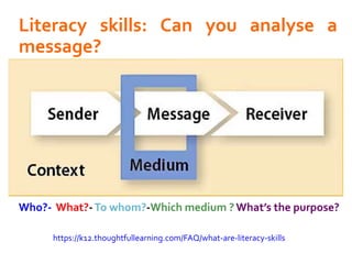 https://k12.thoughtfullearning.com/FAQ/what-are-literacy-skills
Who?- What?-To whom?-Which medium ? What’s the purpose?
Literacy skills: Can you analyse a
message?
 