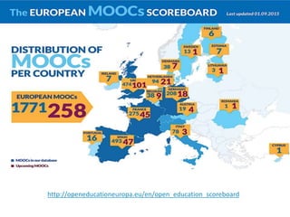 http://openeducationeuropa.eu/en/open_education_scoreboard
 