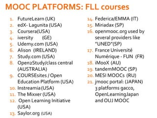 1. FutureLearn (UK)
2. edX- Lagunita (USA)
3. Coursera(USA)
4. iversity (GE)
5. Udemy.com (USA)
6. Alison (IRELAND)
7. Study.com (USA)
8. Open2Study/class central
(AUSTRALIA)
9. COURSEsites / Open
Education Platform (USA)
10. Instreamia(USA)
11. The Mixxer (USA)
12. Open Learning Initiative
(USA)
13. Saylor.org (USA)
14. Federica/EMMA (IT)
15. Miriadax (SP)
16. openmooc.org used by
several providers like
”UNED”(SP)
17. France Université
Numérique - FUN (FR)
18. iMooX (AU)
19. tandemMOOC (SP)
20. MESI MOOCs (RU)
21. jmooc portal: (JAPAN)
3 platforms gacco,
OpenLearningJapan
and OUJ MOOC
MOOC PLATFORMS: FLL courses
 