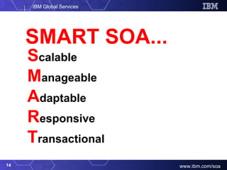 SMART SOA... S calable M anageable A daptable R esponsive T ransactional 