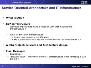 Service Oriented Architecture and IT Infrastructure What is SOA ? SOA infrastructure Why it is important to have a vision of SOA that includes the IT Infrastructure ? What is  the “SOA Infrastructure” New key components in the SOA World Key success factors for a Factores clave de Éxito en una infrastructura SOA A SOA Project: Services and Architecture design Final Message: Examples…. “ Elevator Pitch” : Why think on the IT Infrastructure when initiating a SOA project ? 