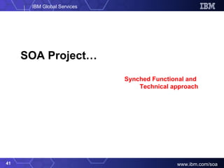 SOA Project… Synched Functional and  Technical approach 
