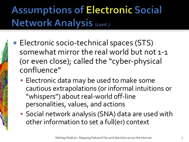 Maltego Trial License For 7