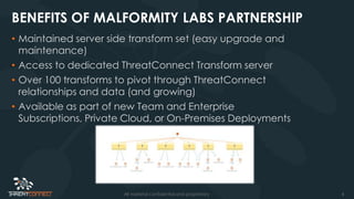 6All material confidential and proprietary
BENEFITS OF MALFORMITY LABS PARTNERSHIP
• Maintained server side transform set (easy upgrade and
maintenance)
• Access to dedicated ThreatConnect Transform server
• Over 100 transforms to pivot through ThreatConnect
relationships and data (and growing)
• Available as part of new Team and Enterprise
Subscriptions, Private Cloud, or On-Premises Deployments
 