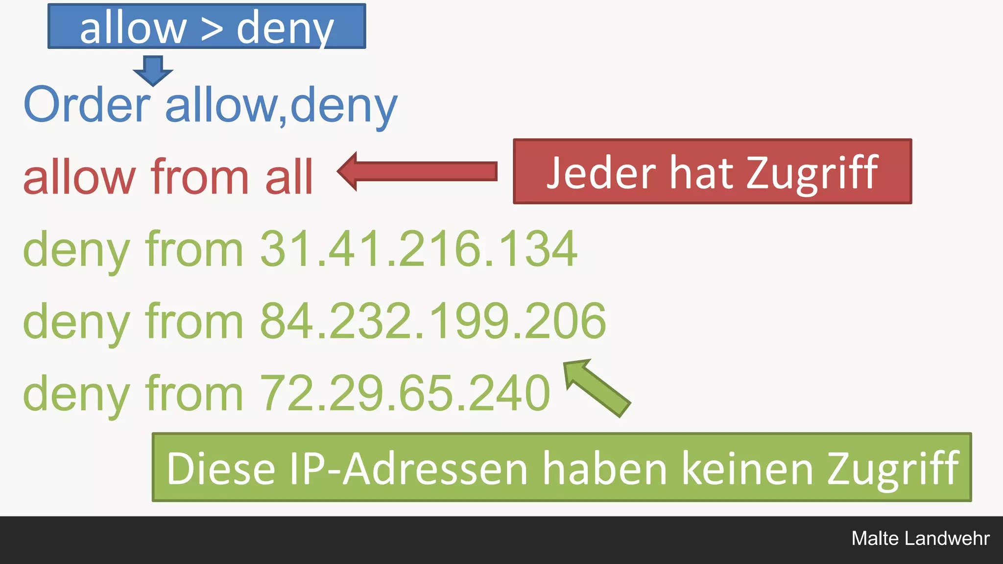 Malte Landwehr
Order allow,deny
allow from all
deny from 31.41.216.134
deny from 84.232.199.206
deny from 72.29.65.240
Diese IP-Adressen haben keinen Zugriff
allow > deny
Jeder hat Zugriff
 