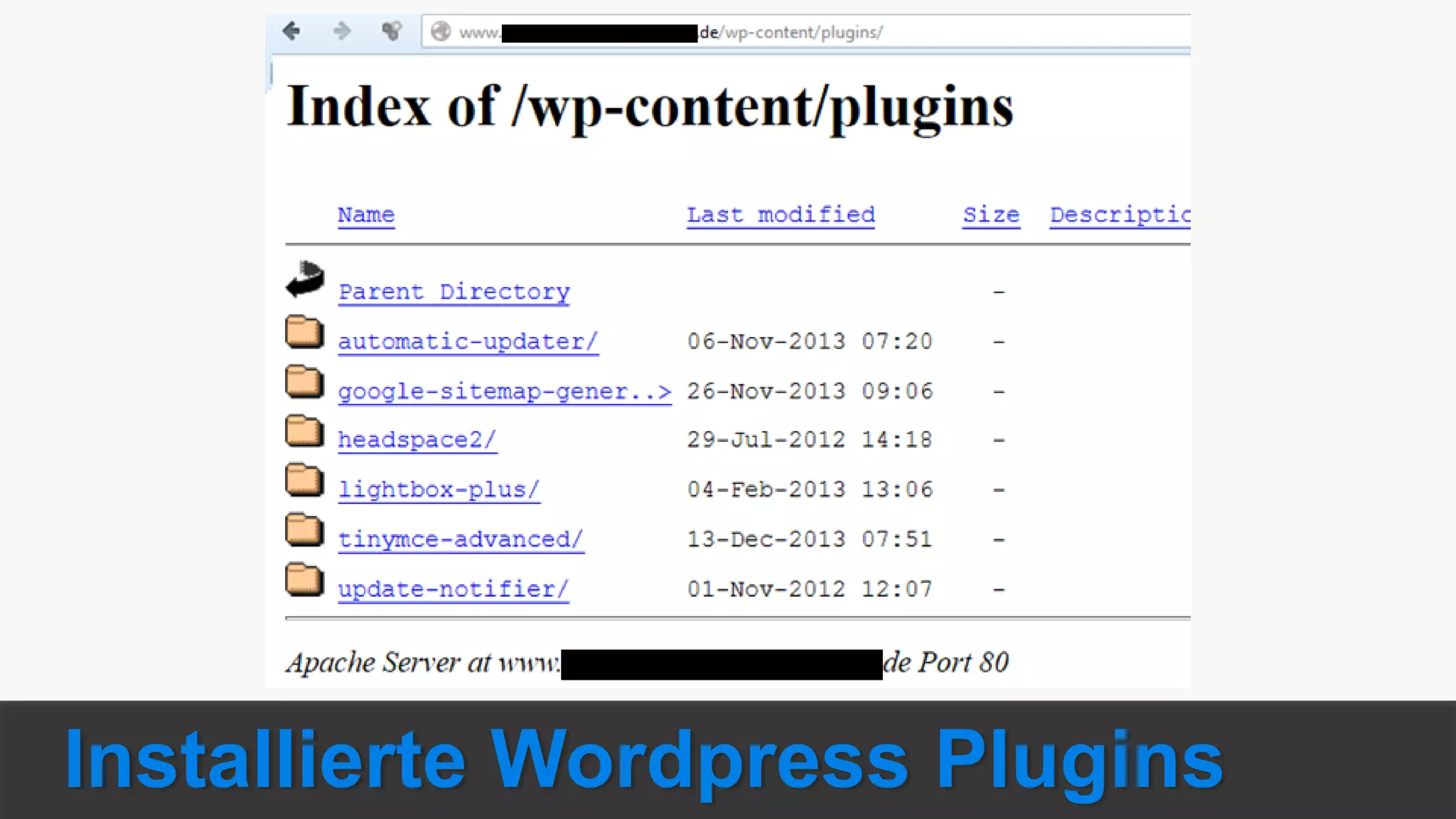 Installierte Wordpress Plugins
 