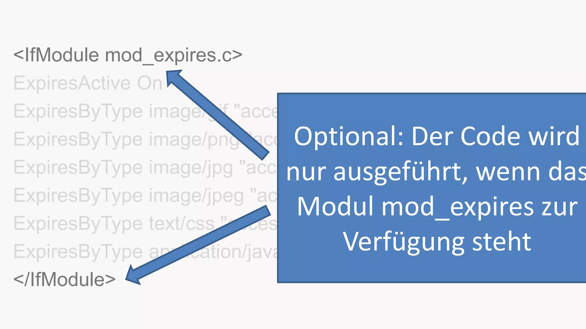 <IfModule mod_expires.c>
ExpiresActive On
ExpiresByType image/gif "access plus 1 month"
ExpiresByType image/png "access plus 1 month"
ExpiresByType image/jpg "access plus 1 month"
ExpiresByType image/jpeg "access plus 1 month"
ExpiresByType text/css "access 1 month”
ExpiresByType application/javascript "access plus 1 year"
</IfModule>
Optional: Der Code wird
nur ausgeführt, wenn das
Modul mod_expires zur
Verfügung steht
 
