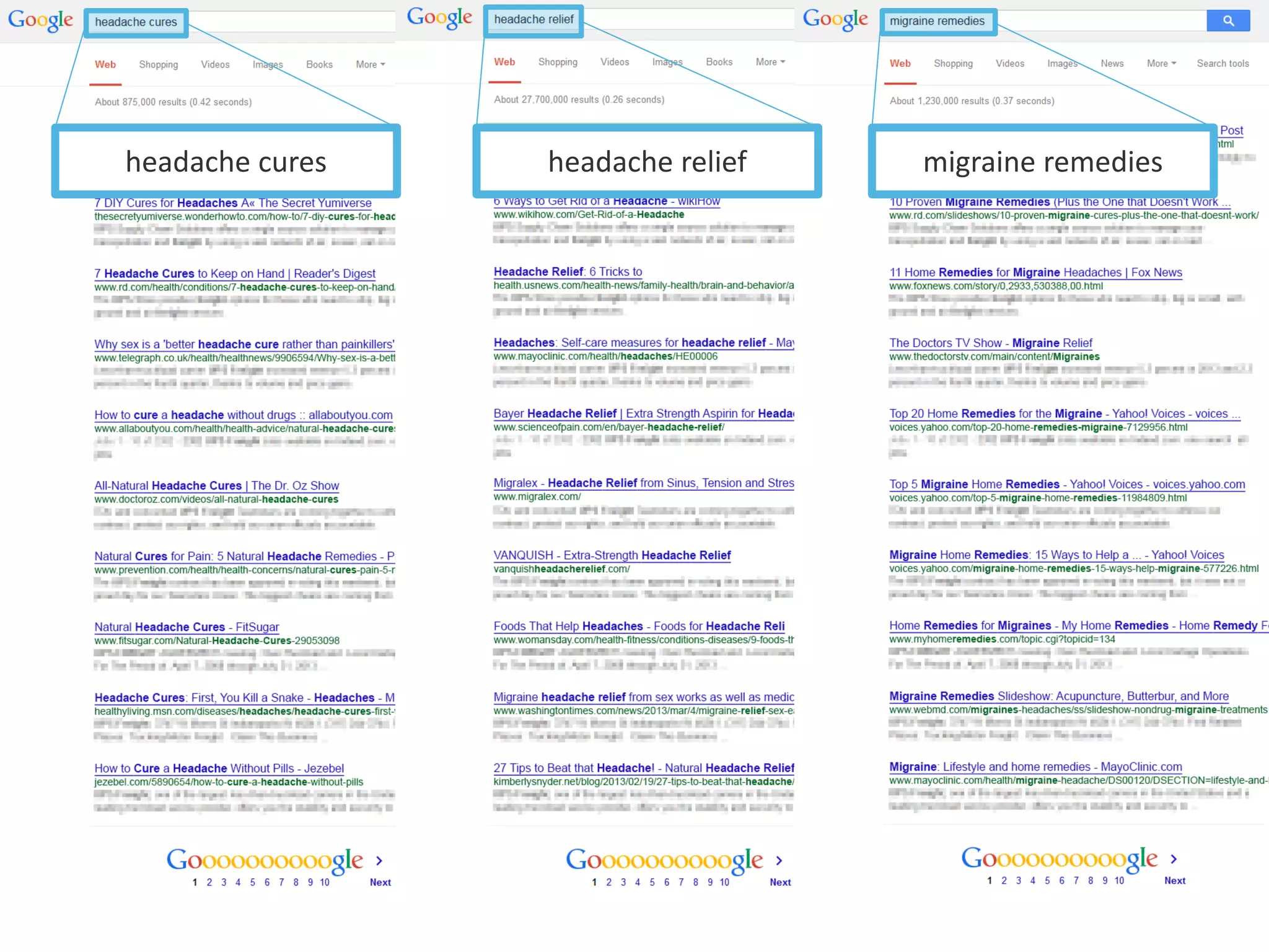headache cures headache relief migraine remedies
 
