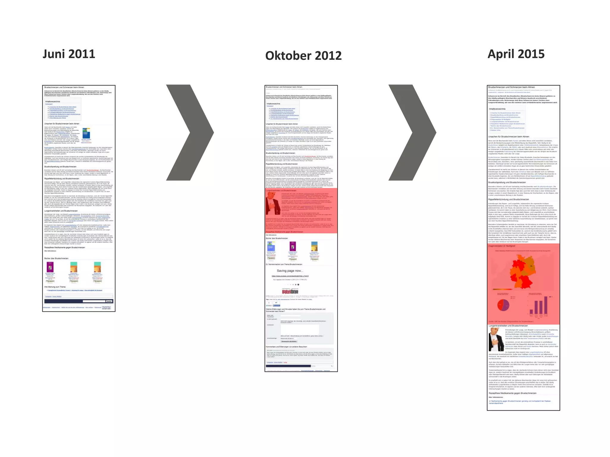 Oktober 2012Juni 2011 April 2015
 