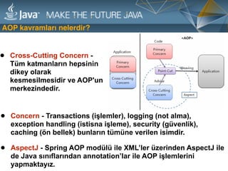 • Concern - Transactions (işlemler), logging (not alma),
exception handling (istisna işleme), security (güvenlik),
caching (ön bellek) bunların tümüne verilen isimdir.
AOP kavramları nelerdir?
• AspectJ - Spring AOP modülü ile XML’ler üzerinden AspectJ ile
de Java sınıflarından annotation’lar ile AOP işlemlerini
yapmaktayız.
• Cross-Cutting Concern -
Tüm katmanların hepsinin
dikey olarak
kesmesilmesidir ve AOP'un
merkezindedir.
 