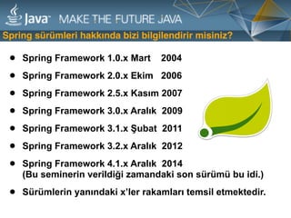 Spring sürümleri hakkında bizi bilgilendirir misiniz?
• Spring Framework 1.0.x Mart 2004
• Spring Framework 2.0.x Ekim 2006
• Spring Framework 2.5.x Kasım 2007
• Spring Framework 3.0.x Aralık 2009
• Spring Framework 3.1.x Şubat 2011
• Spring Framework 3.2.x Aralık 2012
• Spring Framework 4.1.x Aralık 2014  
(Bu seminerin verildiği zamandaki son sürümü bu idi.)
• Sürümlerin yanındaki x’ler rakamları temsil etmektedir.
 