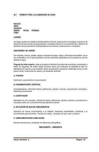 ROCÍO RESTREPO S. Página 18
20.7 FORMATO PARA LA ELABORACIÓN DE GUÍAS
NUCLEO:
AREA:
DOCENTE:
GRADO: FECHA: PERIODO:
TEMA:
LOGROS:
Los logros pueden ser cognitivos (fundamentación nocional, proposicional o conceptual), expresivos (la
aplicación de las nociones, las proposiciones o conceptos a través de un procedimiento) y afectivos (la
aplicación del procedimiento contextualizada de las nociones, proposiciones o conceptos).
INDICADORES DE LOGROS:
Son síntomas, indicios, señales, rasgos o conjuntos de rasgos, datos e información perceptible, que al
ser confrontados con el logro esperado, nos dan evidencias significativas de los avances en pos de
alcanzar el logro.
Pregunta de orden superior: éstas se postulan en términos de problemas enunciados y expresados a
través de preguntas, las cuales exigen procesos claros que conduzcan al estudiante al logro de
alternativas de solución y que visualicen campos de aplicación y proyección, hasta llegar incluso a crear
para el medio, condiciones de cambio y de desarrollo armónico.
A. VIVENCIA
Exploración, acercamiento y/o aproximación.
B. FUNDAMENTACIÓN CIENTÍFICA
Conceptualización, información teórica, definiciones, glosario, nociones, proposiciones, conceptos y
finalmente procedimiento.
C. EJERCITACIÓN
Ejercitación de los conceptos, información teórica, definiciones, glosario, nociones, proposiciones o
conceptos dentro de un procedimiento para abordar los temas.
D. APLICACIÓN DE NUEVOS CONOCIMIENTOS
Aplicación de nuevos conocimientos a su realidad, situaciones problemáticas, problemas y un
procedimiento para resolverlos. Técnicas de manejo, proyectos de aula, hacer y producir.
E. COMPLEMENTACIÓN O AMPLIACIÓN
Nuevas exploraciones y ampliación de referencias bibliográficas.
BIBLIOGRAFÍA – WEBGRAFÍA
 